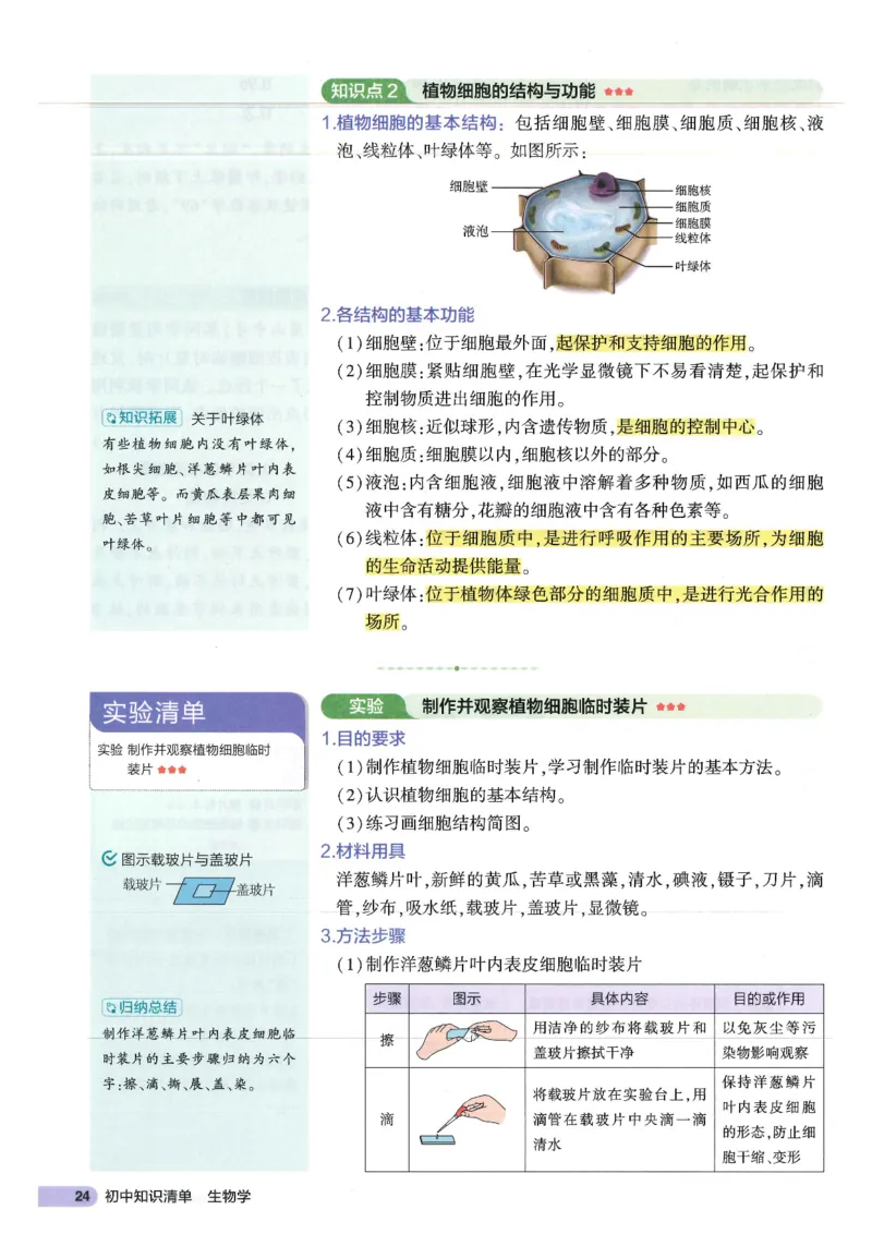 2025版《53初中知识清单》-生物_初中全科《53初中知识清单》2025版