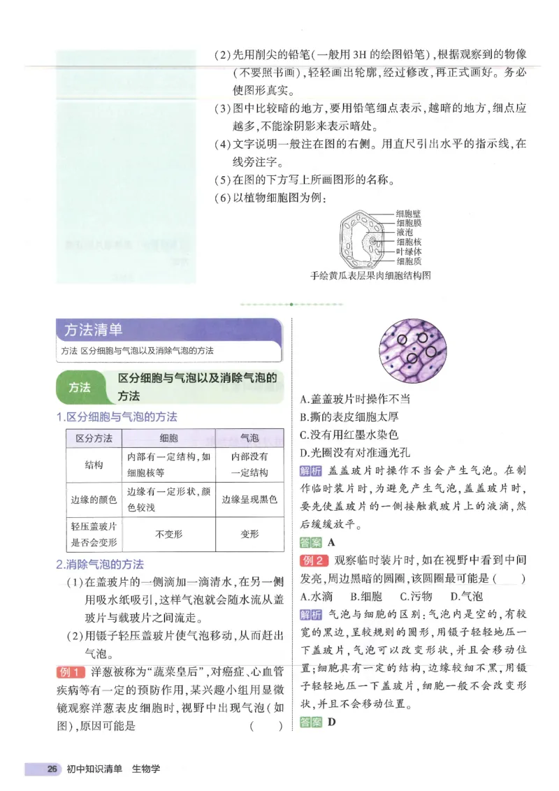 2025版《53初中知识清单》-生物_初中全科《53初中知识清单》2025版