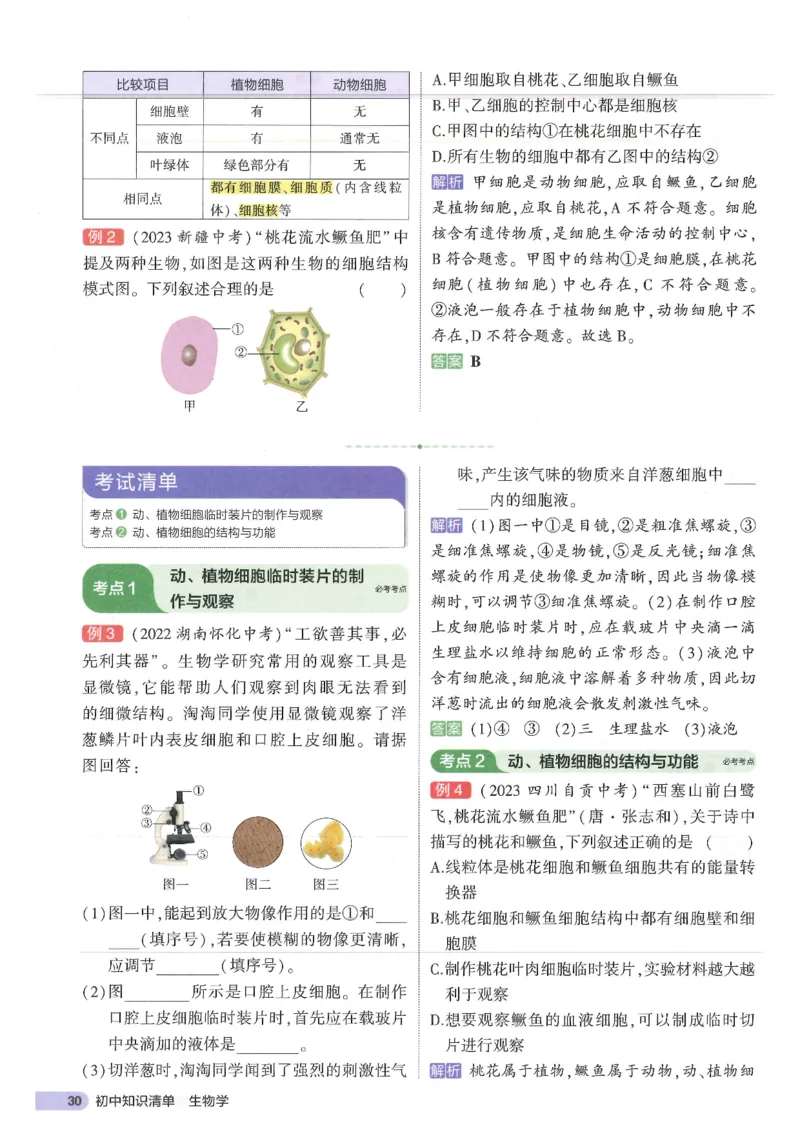 2025版《53初中知识清单》-生物_初中全科《53初中知识清单》2025版