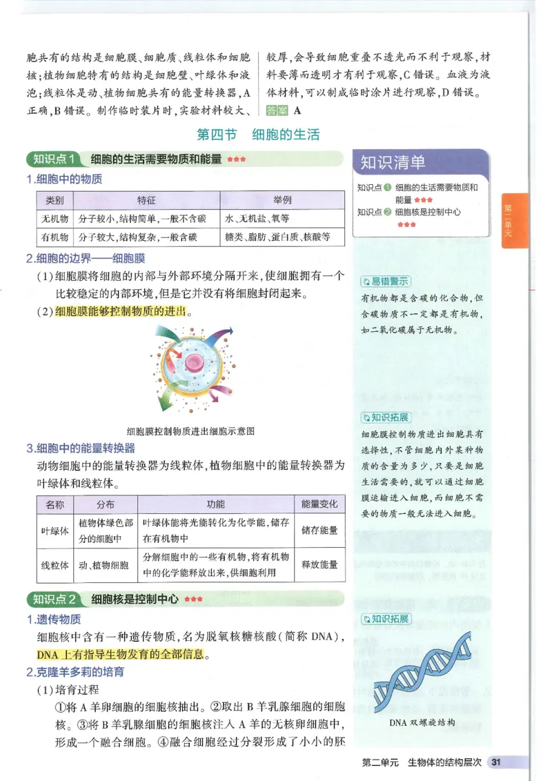 2025版《53初中知识清单》-生物_初中全科《53初中知识清单》2025版