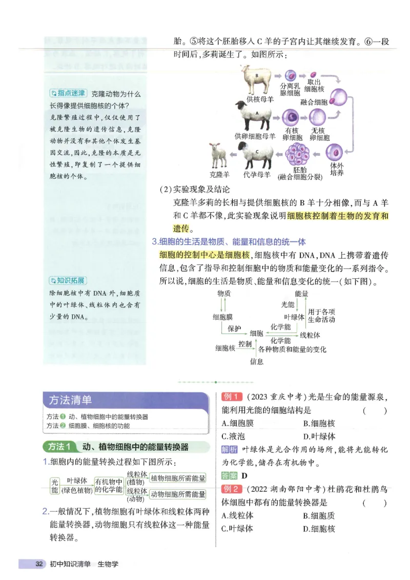 2025版《53初中知识清单》-生物_初中全科《53初中知识清单》2025版