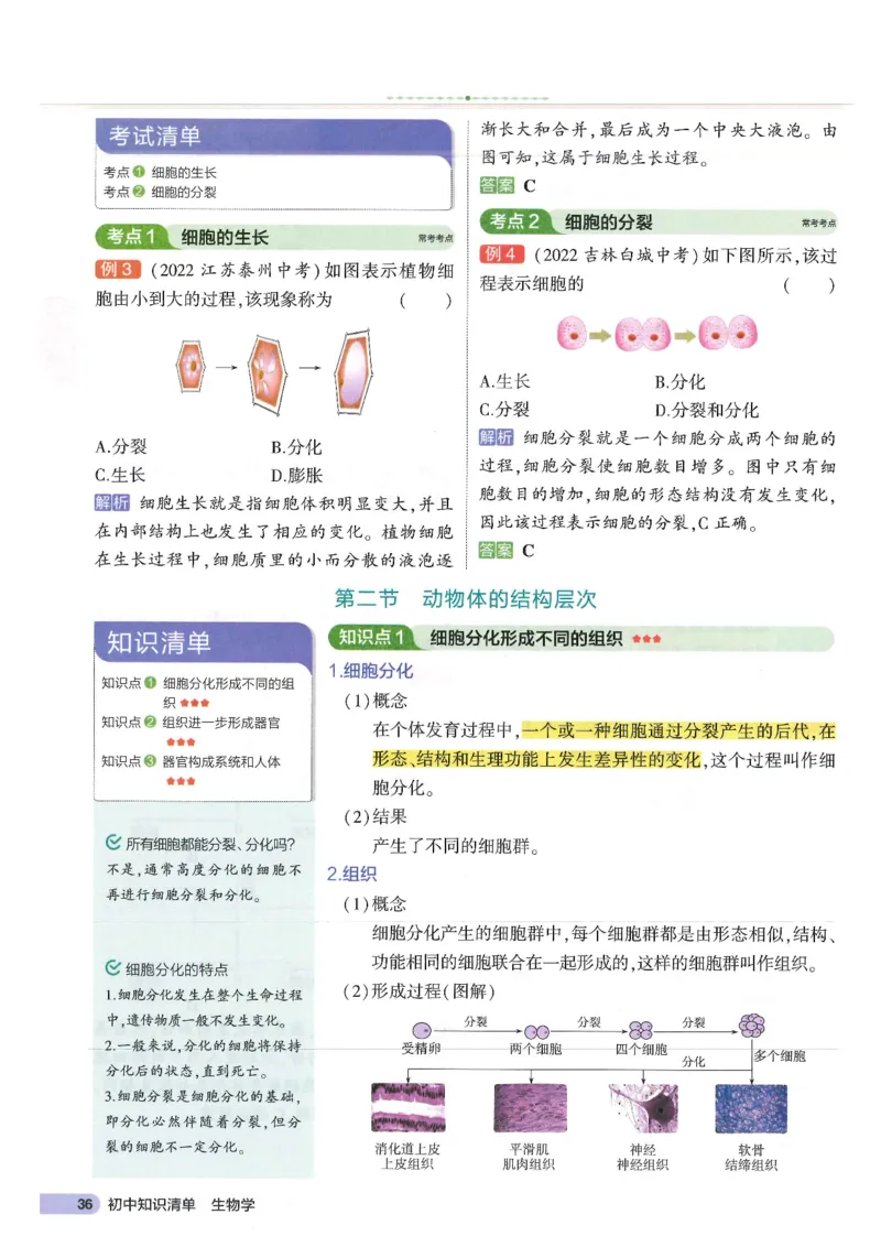 2025版《53初中知识清单》-生物_初中全科《53初中知识清单》2025版