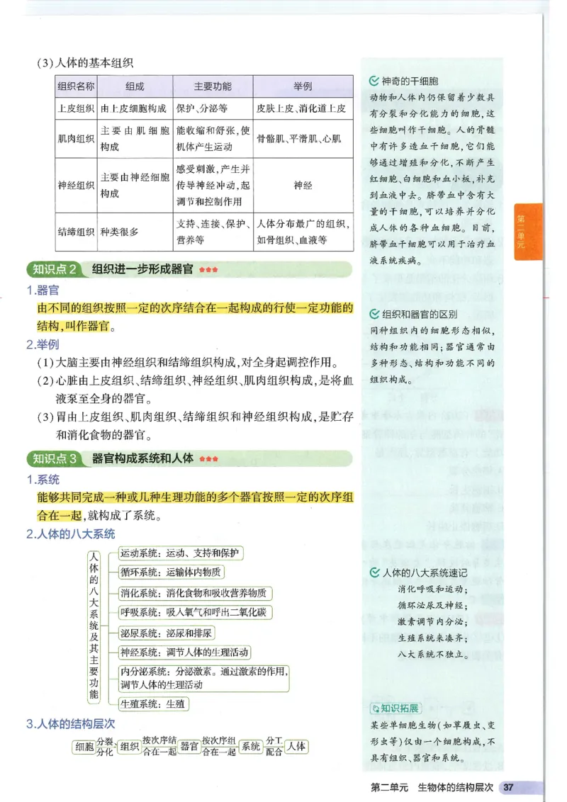 2025版《53初中知识清单》-生物_初中全科《53初中知识清单》2025版