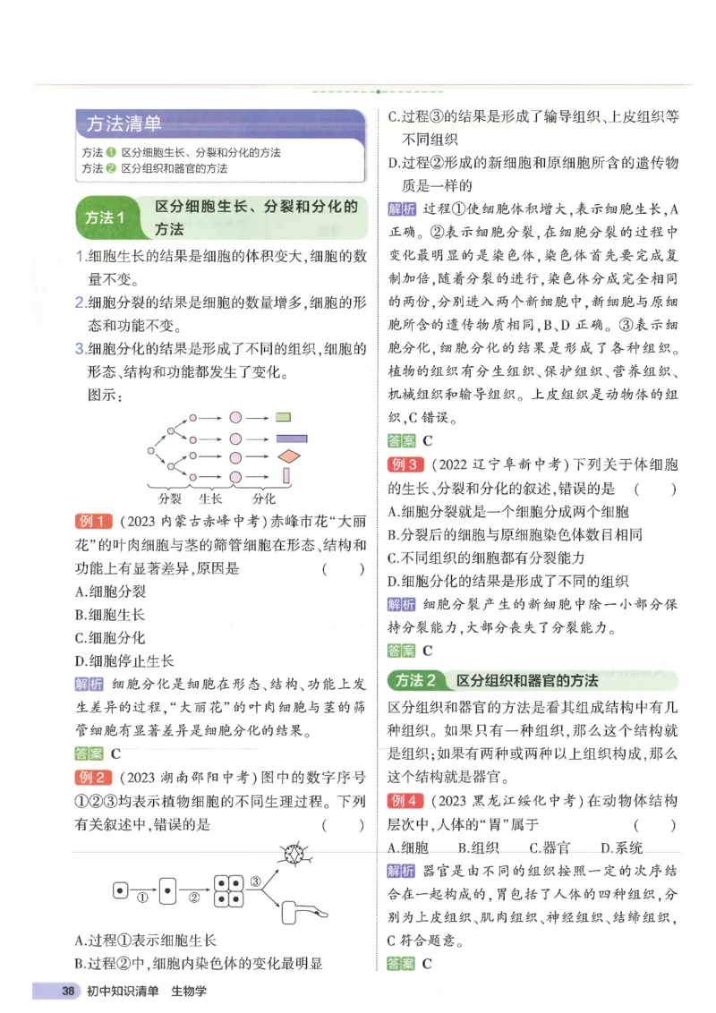2025版《53初中知识清单》-生物_初中全科《53初中知识清单》2025版