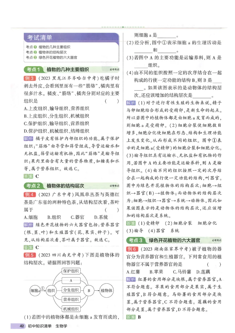 2025版《53初中知识清单》-生物_初中全科《53初中知识清单》2025版