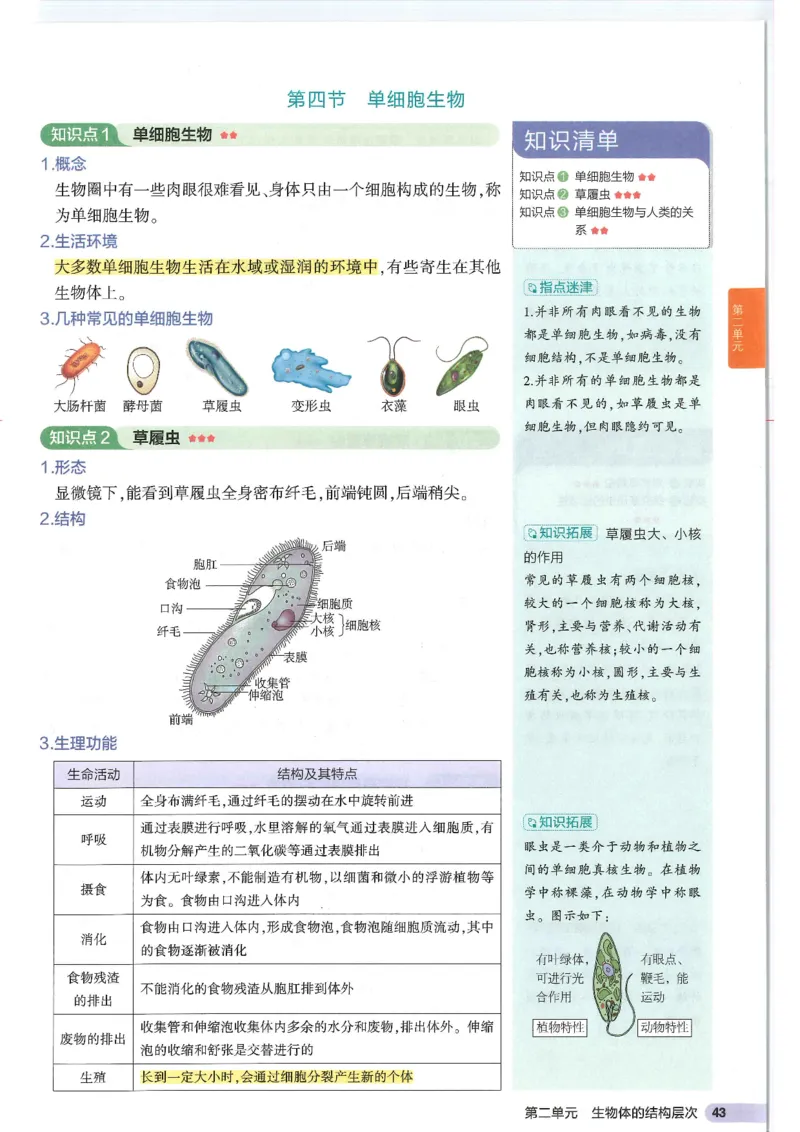 2025版《53初中知识清单》-生物_初中全科《53初中知识清单》2025版