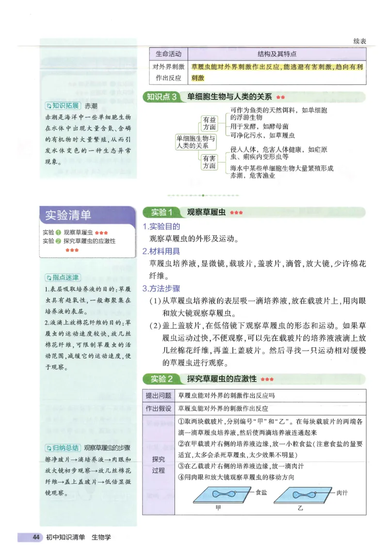 2025版《53初中知识清单》-生物_初中全科《53初中知识清单》2025版