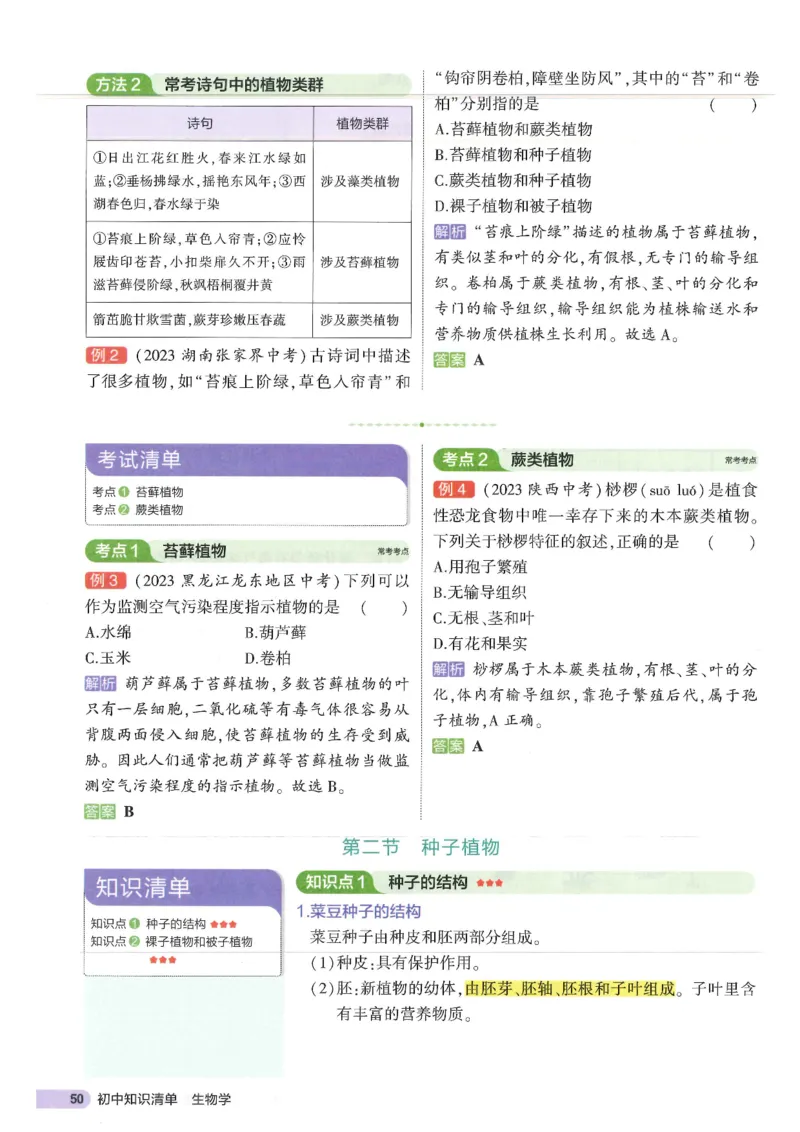 2025版《53初中知识清单》-生物_初中全科《53初中知识清单》2025版