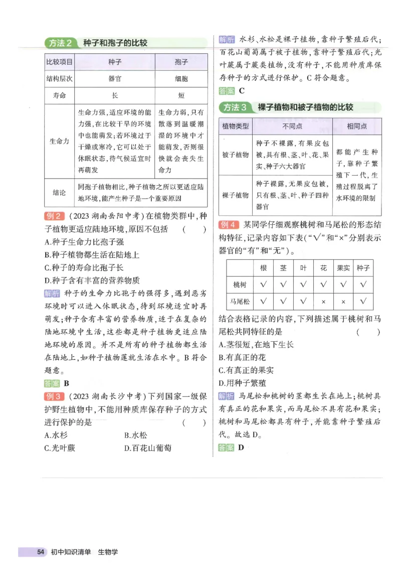 2025版《53初中知识清单》-生物_初中全科《53初中知识清单》2025版