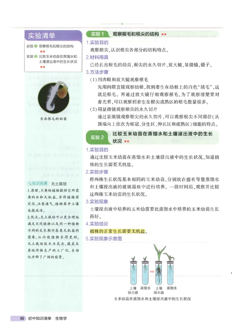 2025版《53初中知识清单》-生物_初中全科《53初中知识清单》2025版