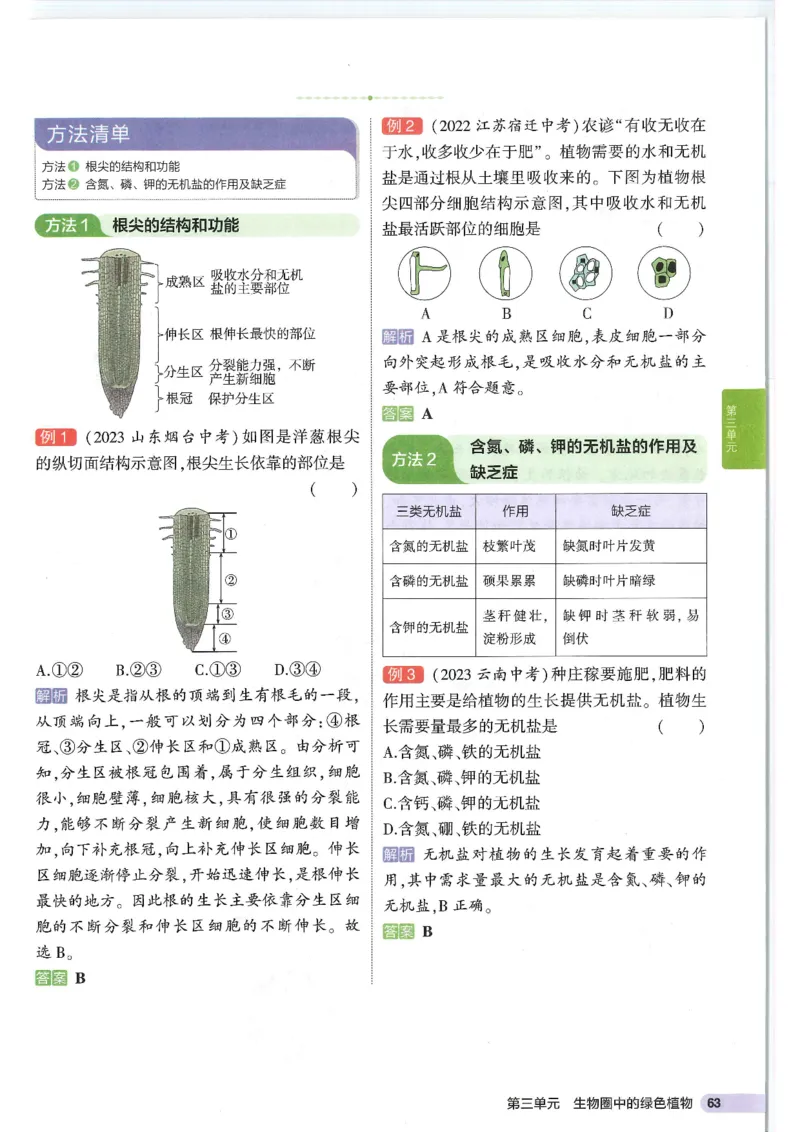 2025版《53初中知识清单》-生物_初中全科《53初中知识清单》2025版