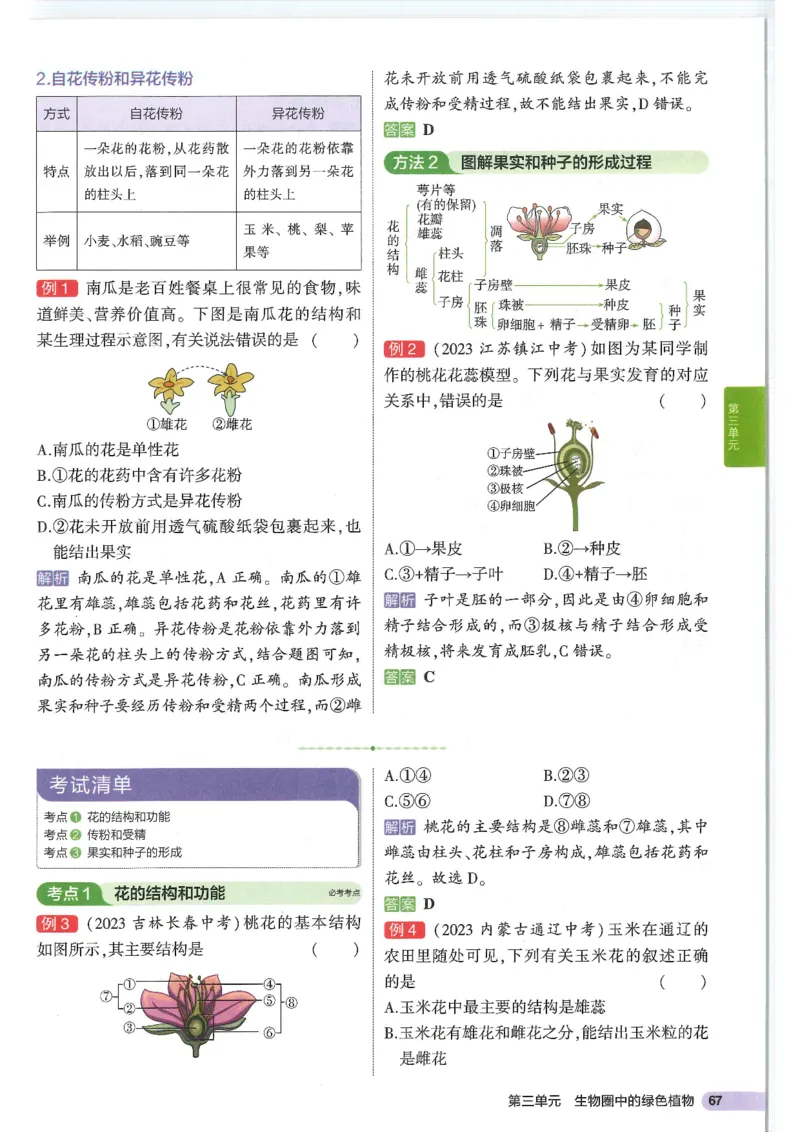2025版《53初中知识清单》-生物_初中全科《53初中知识清单》2025版