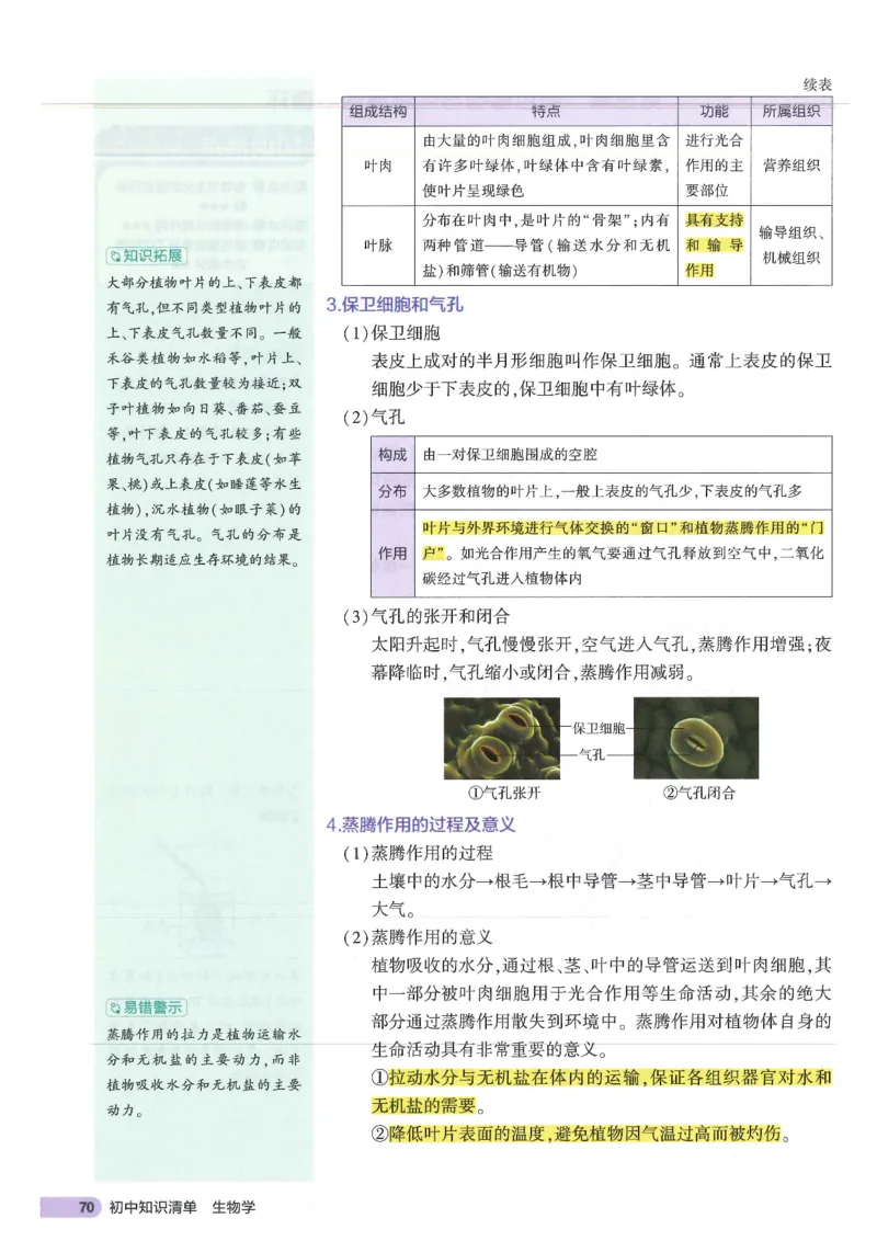 2025版《53初中知识清单》-生物_初中全科《53初中知识清单》2025版
