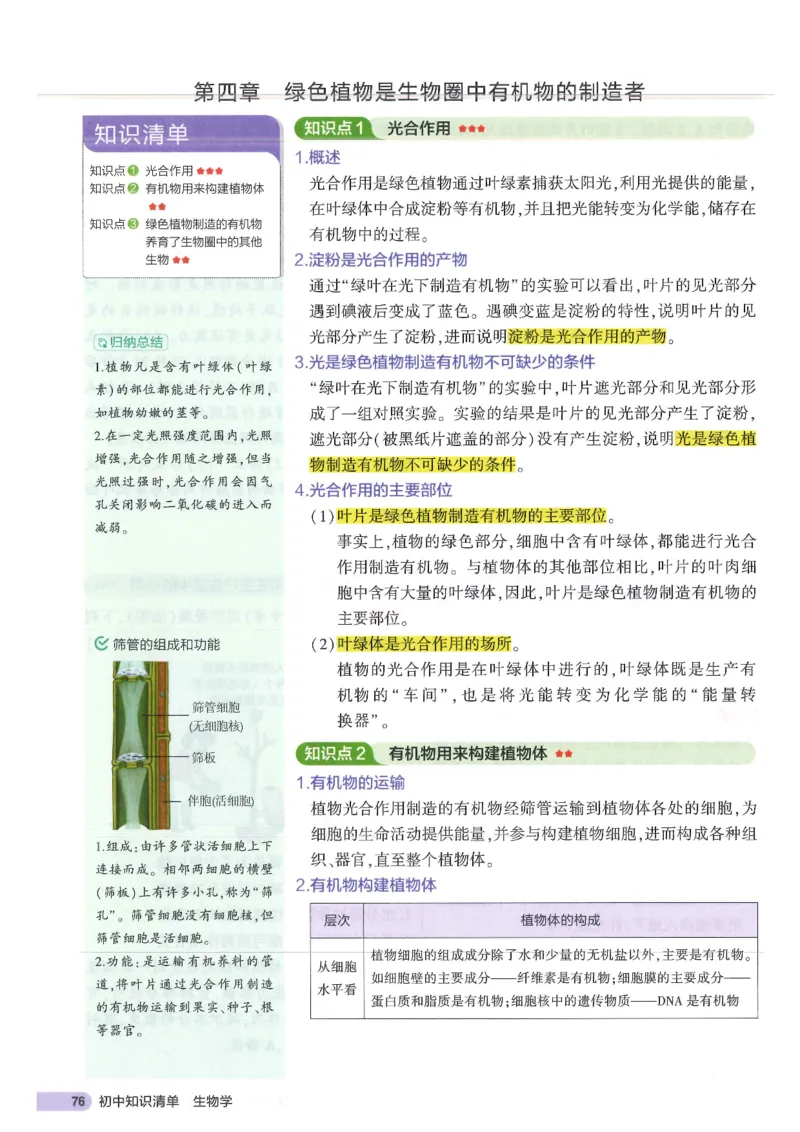 2025版《53初中知识清单》-生物_初中全科《53初中知识清单》2025版