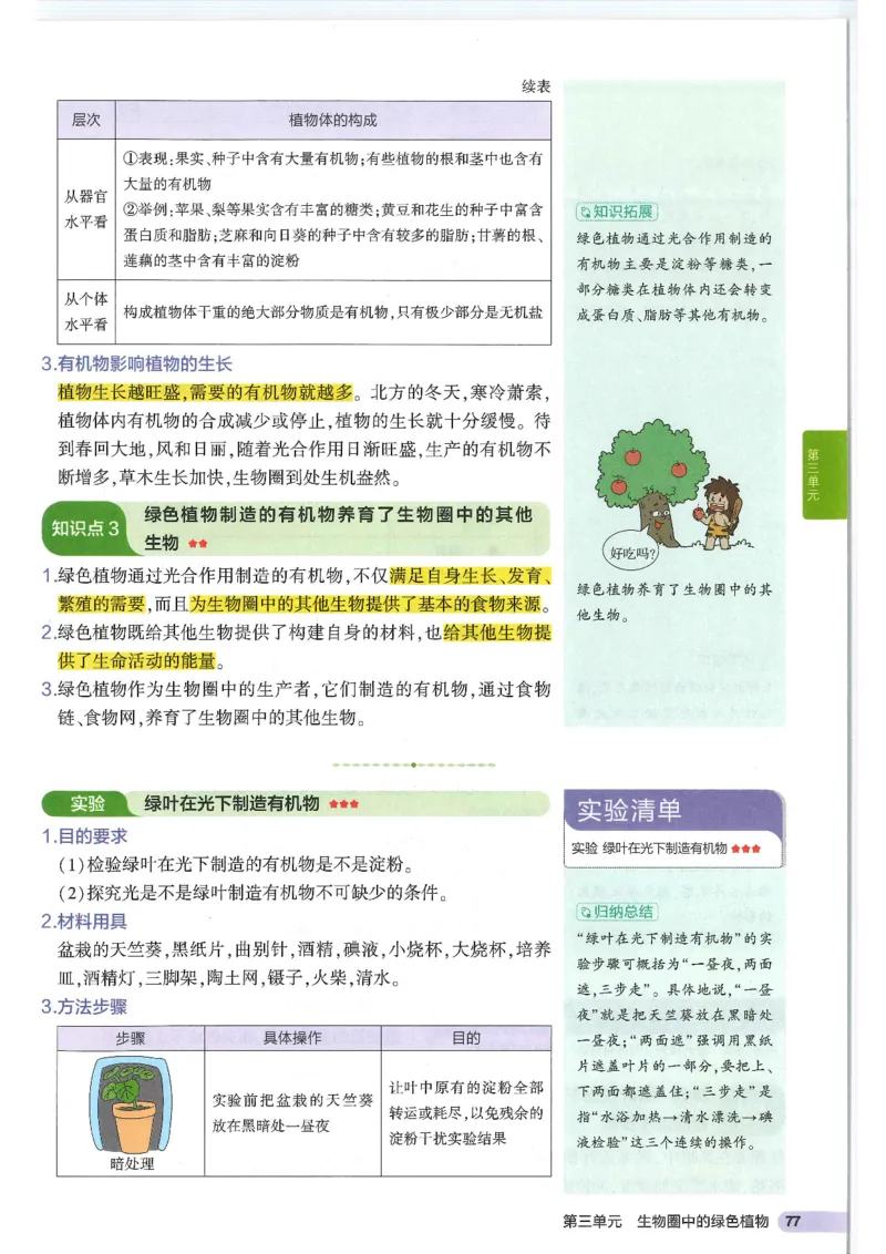 2025版《53初中知识清单》-生物_初中全科《53初中知识清单》2025版
