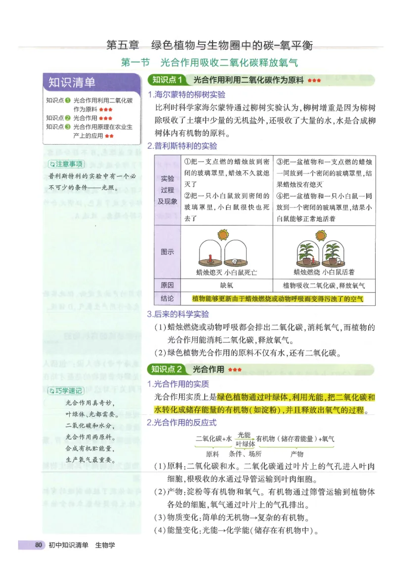 2025版《53初中知识清单》-生物_初中全科《53初中知识清单》2025版