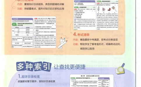 2025版《53初中知识清单》-生物_初中全科《53初中知识清单》2025版