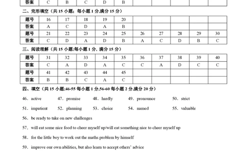 九年级英语期中模拟卷（参考答案）（江苏通用）_2026沪教牛津版英语_九年级英语期中模拟卷（江苏通用，牛津译林版九上Units1~4）-：2024-2025学年初中上学期期中模拟考试