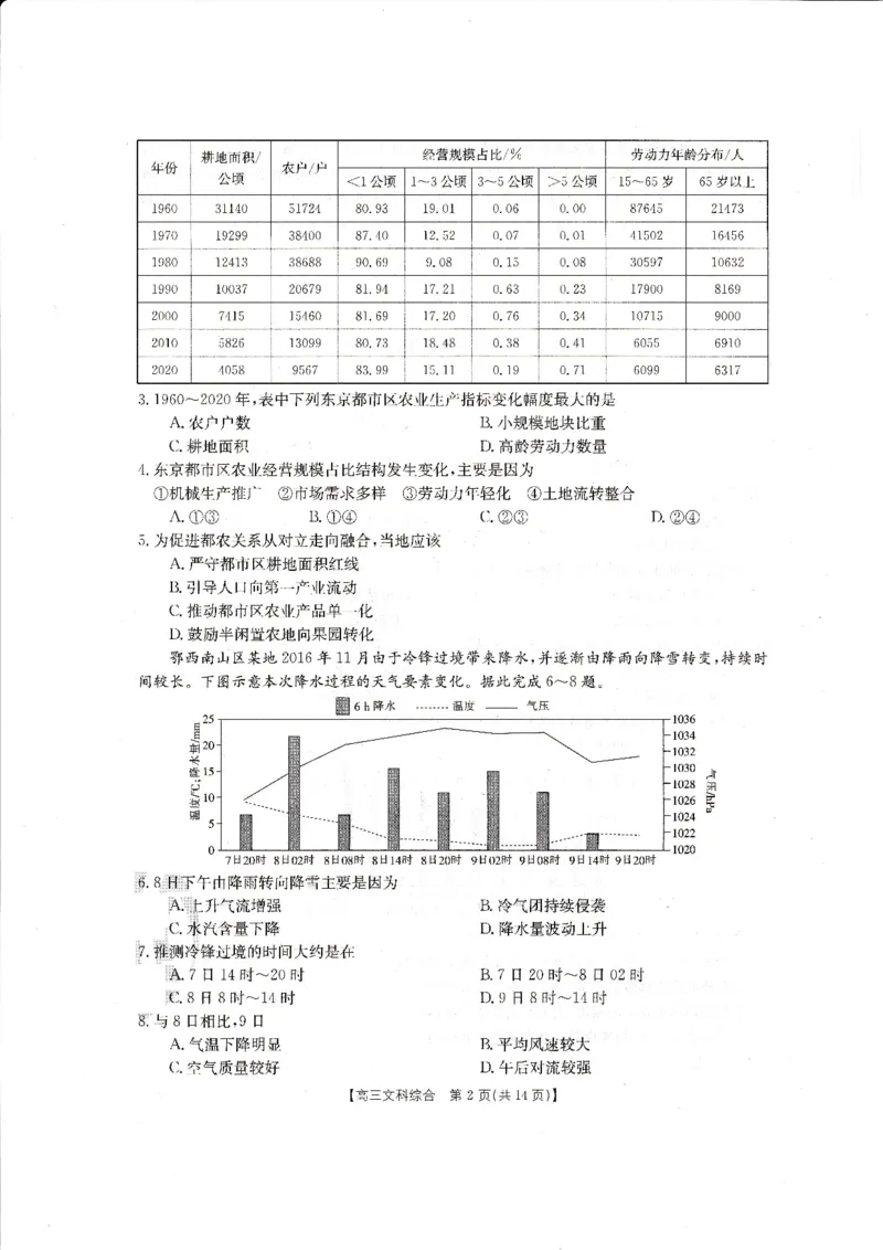 2023届金太阳四川10月大联考文科综合试题_8.2025政治总复习_政治高考模拟题_老高考_2023年_四川省金太阳大联考2022-2023学年高三上学期10月联考文综试题