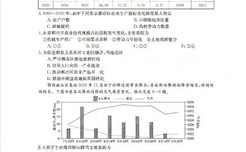 2023届金太阳四川10月大联考文科综合试题_8.2025政治总复习_政治高考模拟题_老高考_2023年_四川省金太阳大联考2022-2023学年高三上学期10月联考文综试题