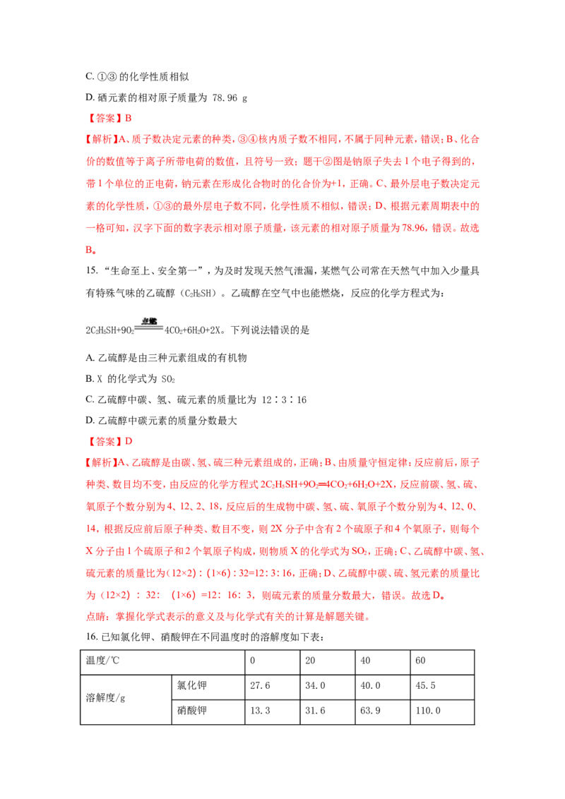 山东青岛市2018年中考化学试题（word版含解析）_初中化学_01.人教版初中化学_06.初中化学中考真题