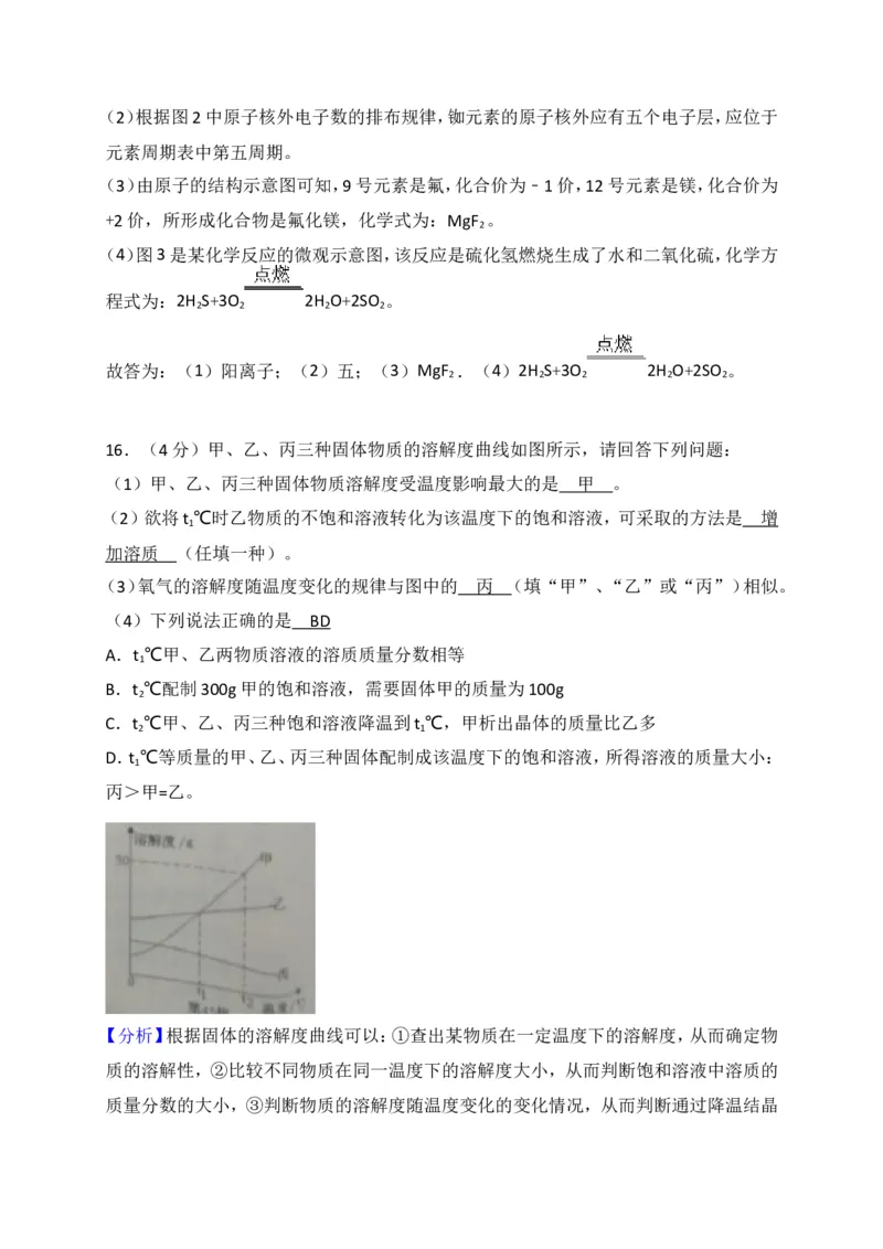 湖北省十堰市2018年中考理综（化学部分）试题（word版，含解析）_初中化学_01.人教版初中化学_06.初中化学中考真题