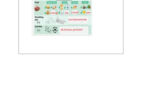 12Unit6IwillbringabigbottleoforangejuiceLesson2_国家课_课后练习_26春四年级上下册人教版_四上英语合集人教版PEP英语四年级上册新教材（教学视频+课件+动画+音频+练习+教案）