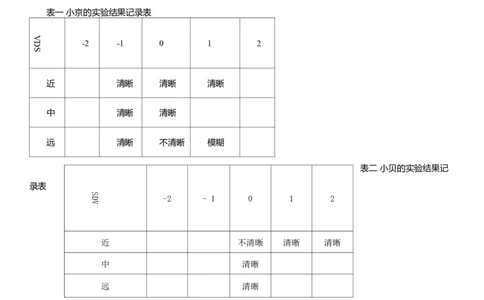 2025年中考物理二轮复习压轴题专项练习--创新性题型(含解析）_02中考总复习（2026版更新中）_04-物理-中考总复习_2025年中考复习资料