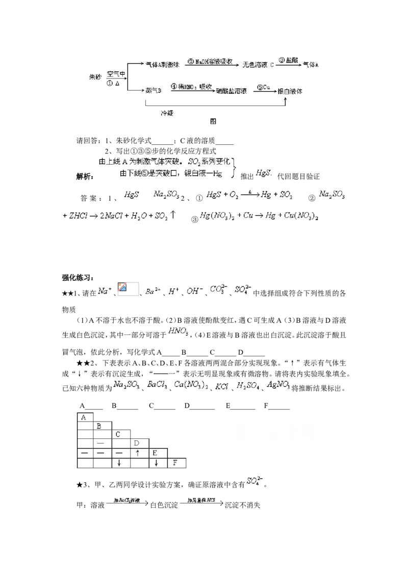 竞赛专题辅导8：物质的鉴别与推断_初中化学_01.人教版初中化学_01.初中化学课件PPT--教案--试题_初中化学全套_化学试题_初中化学竞赛专题辅导