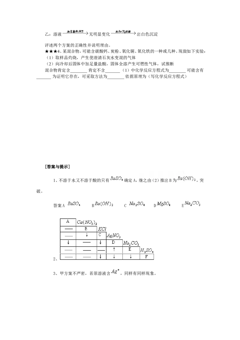 竞赛专题辅导8：物质的鉴别与推断_初中化学_01.人教版初中化学_01.初中化学课件PPT--教案--试题_初中化学全套_化学试题_初中化学竞赛专题辅导