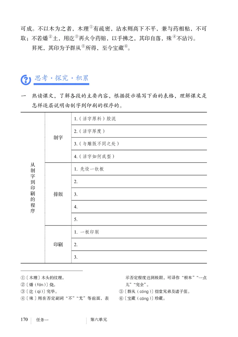 新人教版教材-七下语文（高清无水印）_新人教版七下语文学习资料包_1.电子版教材