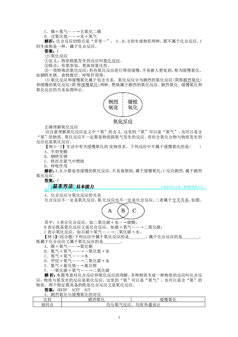 新人教版九年级化学上册例题精讲：第2单元课题2氧气_初中化学_01.人教版初中化学_01.初中化学课件PPT--教案--试题_初中化学全套_化学教案