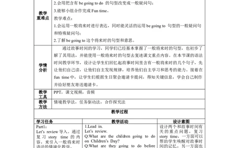 Unit5第2课时（教学设计）Grammartime&Funtime-（译林版三起）_教学设计