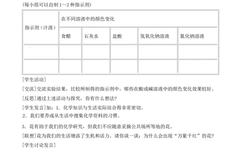 常见的酸和碱教案-人教版化学初三下第十单元10.1_初中化学_01.人教版初中化学_01.初中化学课件PPT--教案--试题_初中化学&mdash;课件&mdash;教案&mdash;试题-推荐_9年级下课件教案试题_9年级下教案