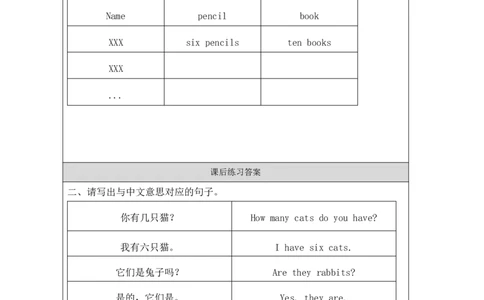 21Unit7ArethesebearsPartB_国家课_课后练习_26春四年级上下册人教版_四上英语合集人教版PEP英语四年级上册新教材（教学视频+课件+动画+音频+练习+教案）_17练习资料_《小学英语》