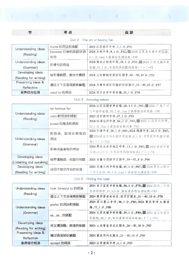 53新版外研七下主书_七下外研版2026英语_2025春_19.配套教辅_20.2025版五三