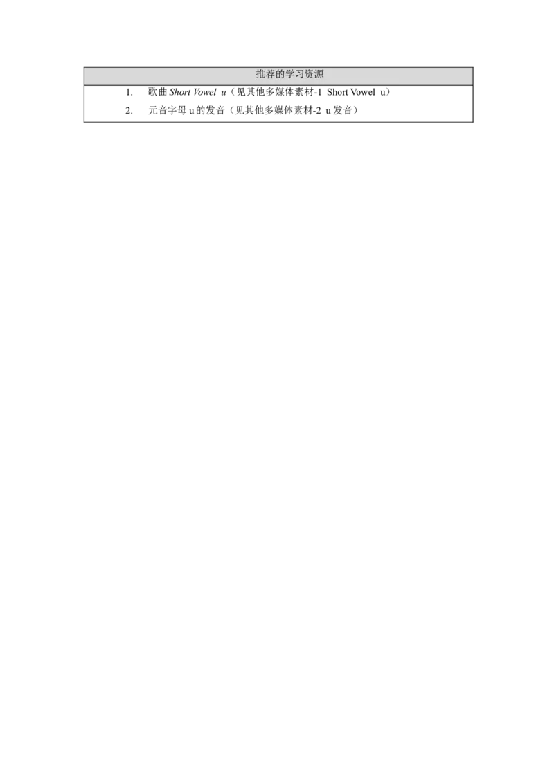 1110三年级英语(人教版)Unit+5&nbsp;+Clothes+第四课时-3学习任务单_26春四年级上下册人教版_四上英语合集人教版PEP英语四年级上册新教材（教学视频+课件+动画+音频+练习+教案）