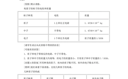 第3单元课题2原子的构成_初中化学_01.人教版初中化学_01.初中化学课件PPT--教案--试题_初中化学全套_化学教案_化学：人教版九年级全册优秀教案(56份)