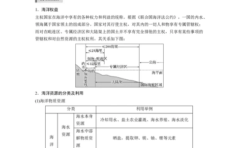 2023年高考地理二轮复习（全国版）第2部分热点聚焦热点3海洋与国家安全_9.2025地理总复习_赠品通用版（老高考）复习资料_二轮复习_2023年高考地理二轮复习讲义+课件（全国版）
