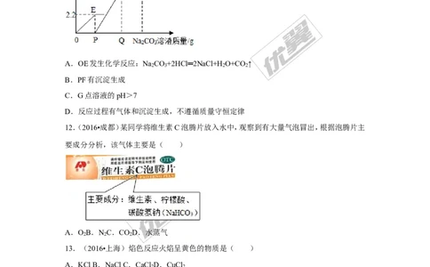 （第二辑）第11单元盐化肥_初中化学_01.人教版初中化学_01.初中化学课件PPT--教案--试题_初中化学全套(课件--教案--配套)_18年初中化学9年级上_18秋九化上(RJ)--7.复习资料_4.真题汇编