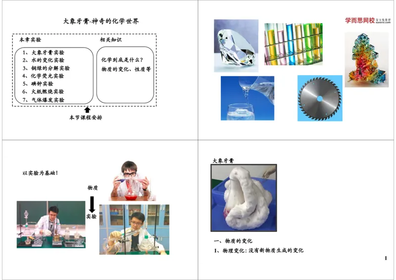 大象牙膏&mdash;&mdash;神奇的化学世界_初中化学_01.人教版初中化学_04.初中化学实验视频_课外化学实验兴趣_第1讲大象牙膏&mdash;&mdash;神奇的化学世界
