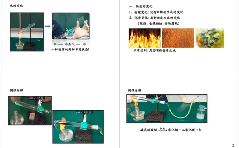 大象牙膏&mdash;&mdash;神奇的化学世界_初中化学_01.人教版初中化学_04.初中化学实验视频_课外化学实验兴趣_第1讲大象牙膏&mdash;&mdash;神奇的化学世界