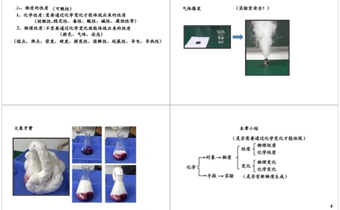 大象牙膏&mdash;&mdash;神奇的化学世界_初中化学_01.人教版初中化学_04.初中化学实验视频_课外化学实验兴趣_第1讲大象牙膏&mdash;&mdash;神奇的化学世界