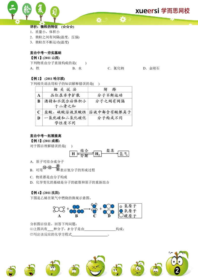 第一讲_初中化学_01.人教版初中化学_03.初中化学专项视频_[7975]2013年初三化学中考总复习15讲_第1讲物质的构成与变化