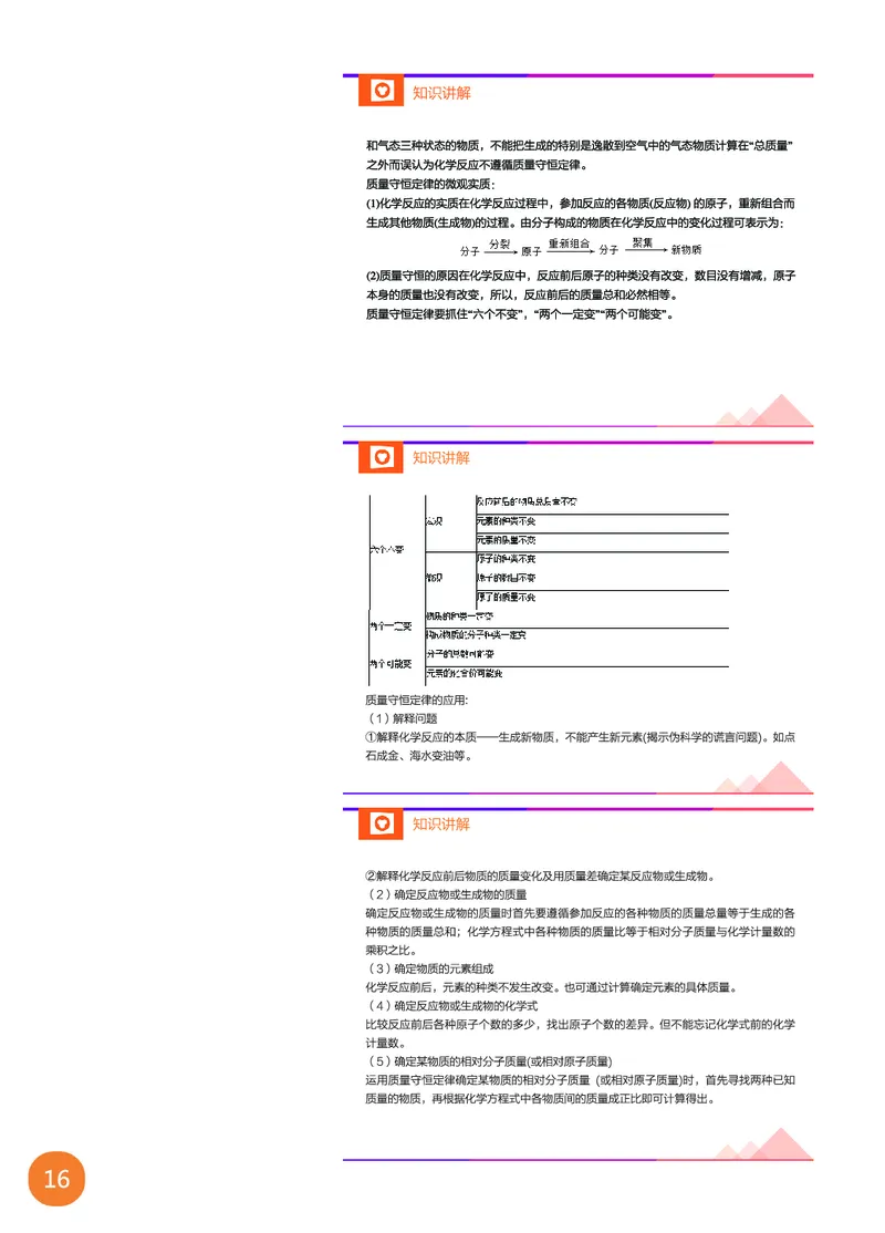 新初三化学暑期系统尖子班-第5讲-已转曲_初中化学_01.人教版初中化学_02.初中化学教学视频_3.Y辅导中考复习-化学_新初三化学暑假系统班_化学课件