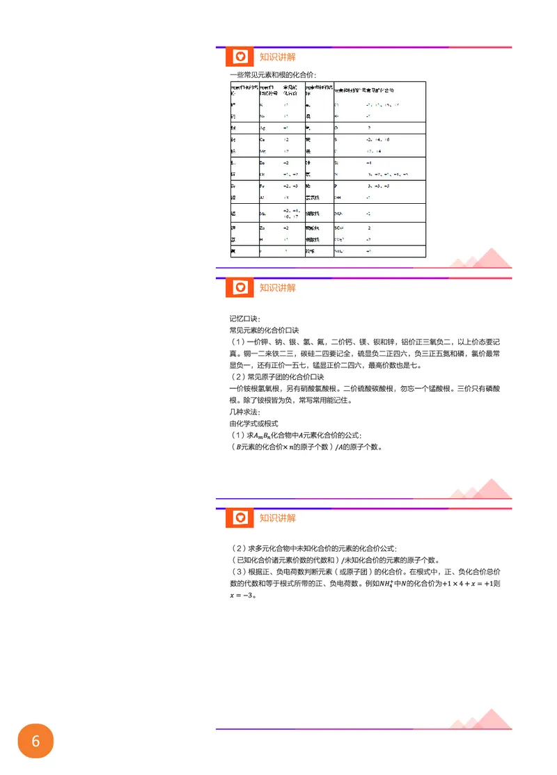 新初三化学暑期系统尖子班-第5讲-已转曲_初中化学_01.人教版初中化学_02.初中化学教学视频_3.Y辅导中考复习-化学_新初三化学暑假系统班_化学课件