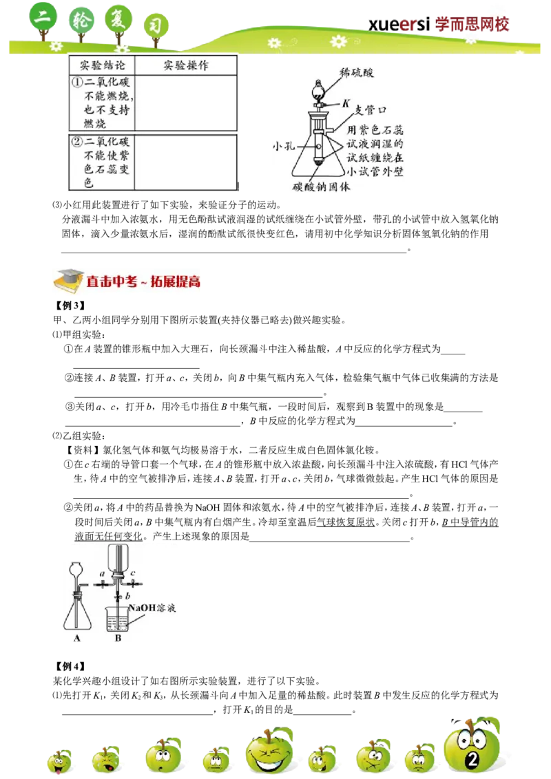 第11讲_初中化学_01.人教版初中化学_03.初中化学专项视频_[7975]2013年初三化学中考总复习15讲_第11讲综合实验