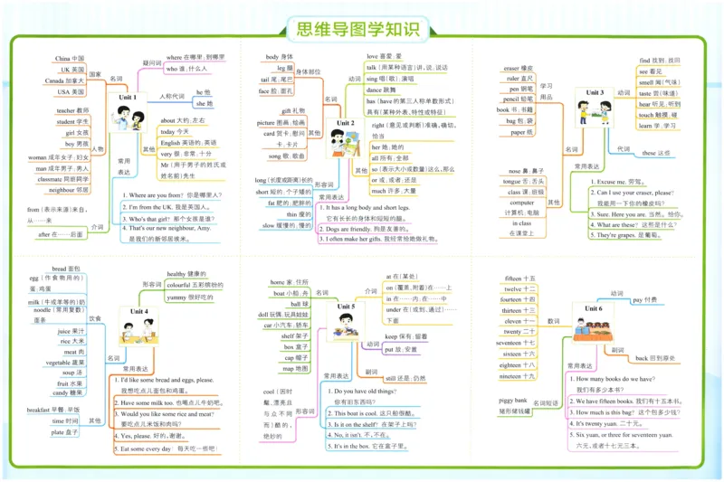 25春小学学霸冲A卷人教英语3下_26春四年级上下册人教版_四上英语合集人教版PEP英语四年级上册新教材（教学视频+课件+动画+音频+练习+教案）_17练习资料_《学霸冲A卷》25春