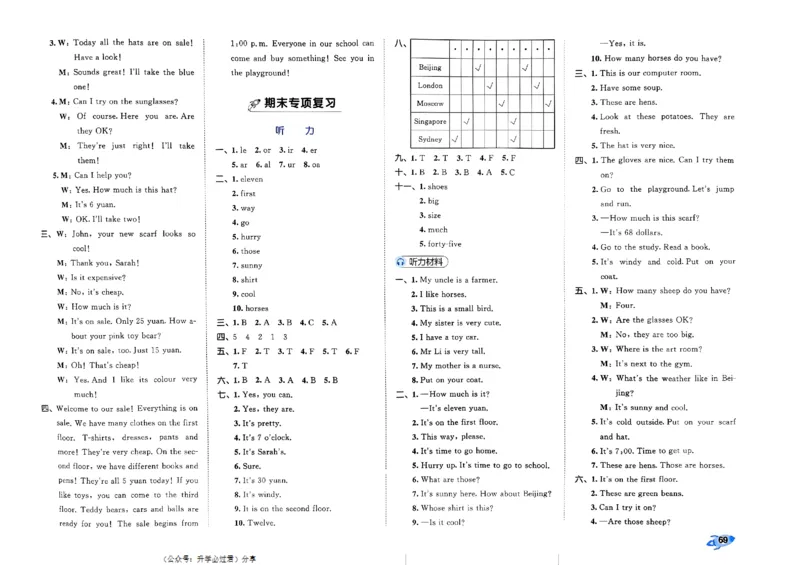 2024春五三全优卷4下英语（人教）_26春四年级上下册人教版_四上英语合集人教版PEP英语四年级上册新教材（教学视频+课件+动画+音频+练习+教案）_17练习资料_《53全优卷》