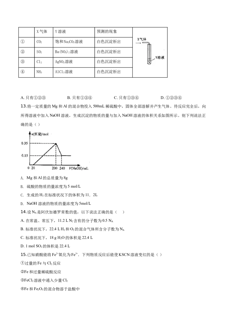 精品解析：辽宁省锦州市滨海实验中学2019-2020学年高一上学期期末考试化学试题（2019新人教版）（原卷版）_高化_2025春-人教版高中化学_01新版高中化学必修一_4.习题试卷_期中期末真题卷